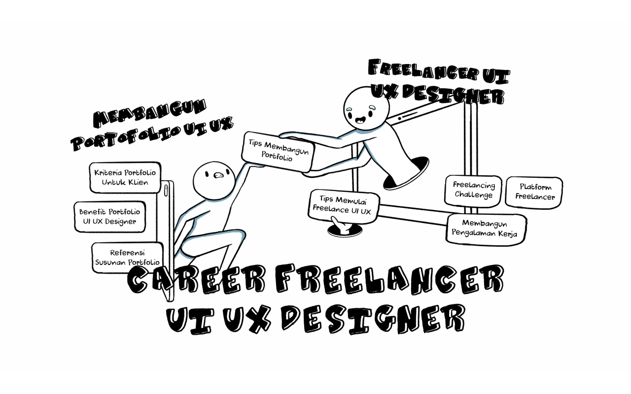 Kelas Ebook Petunjuk Pro: Freelance UI UX Designer to Manager 2025 di BuildWithAngga
